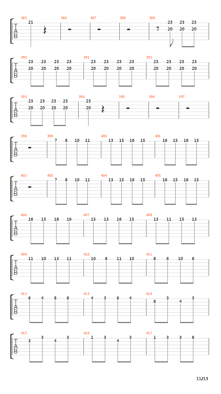 5th Symphony吉他谱