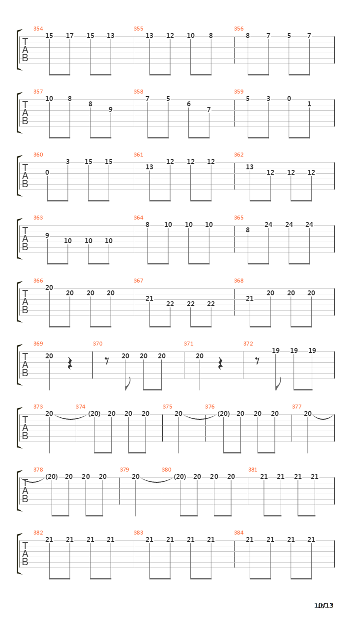 5th Symphony吉他谱