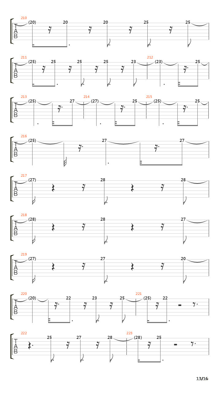 5th Symphony吉他谱