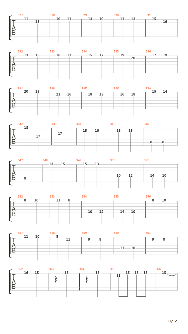 5th Symphony吉他谱