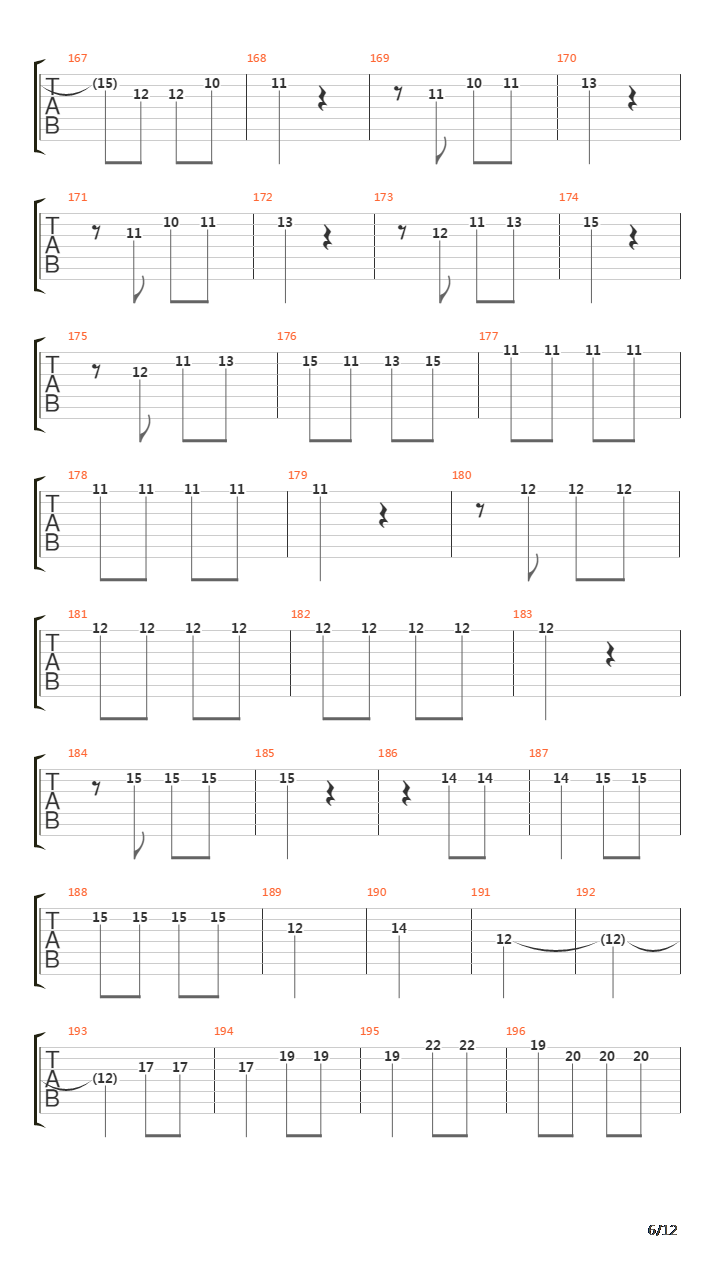 5th Symphony吉他谱