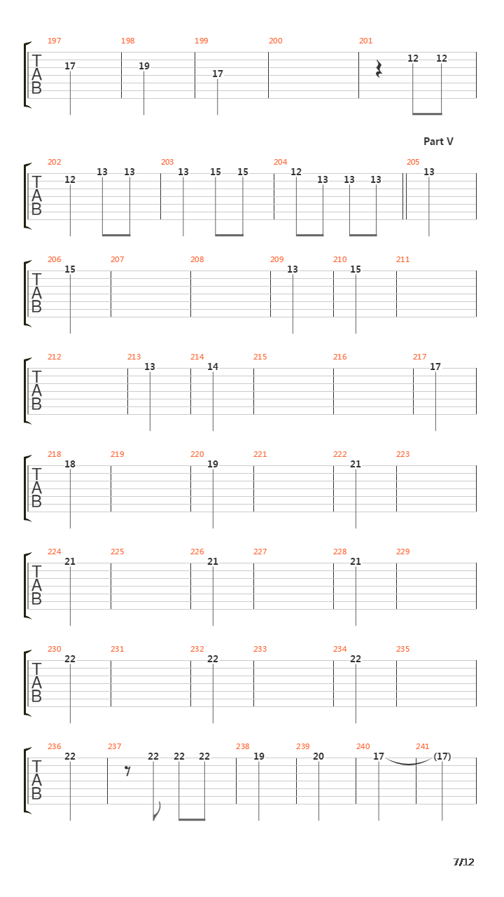 5th Symphony吉他谱