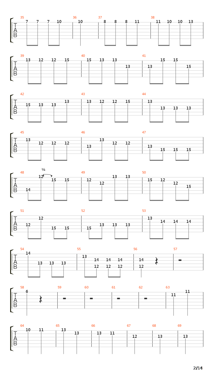 5th Symphony吉他谱