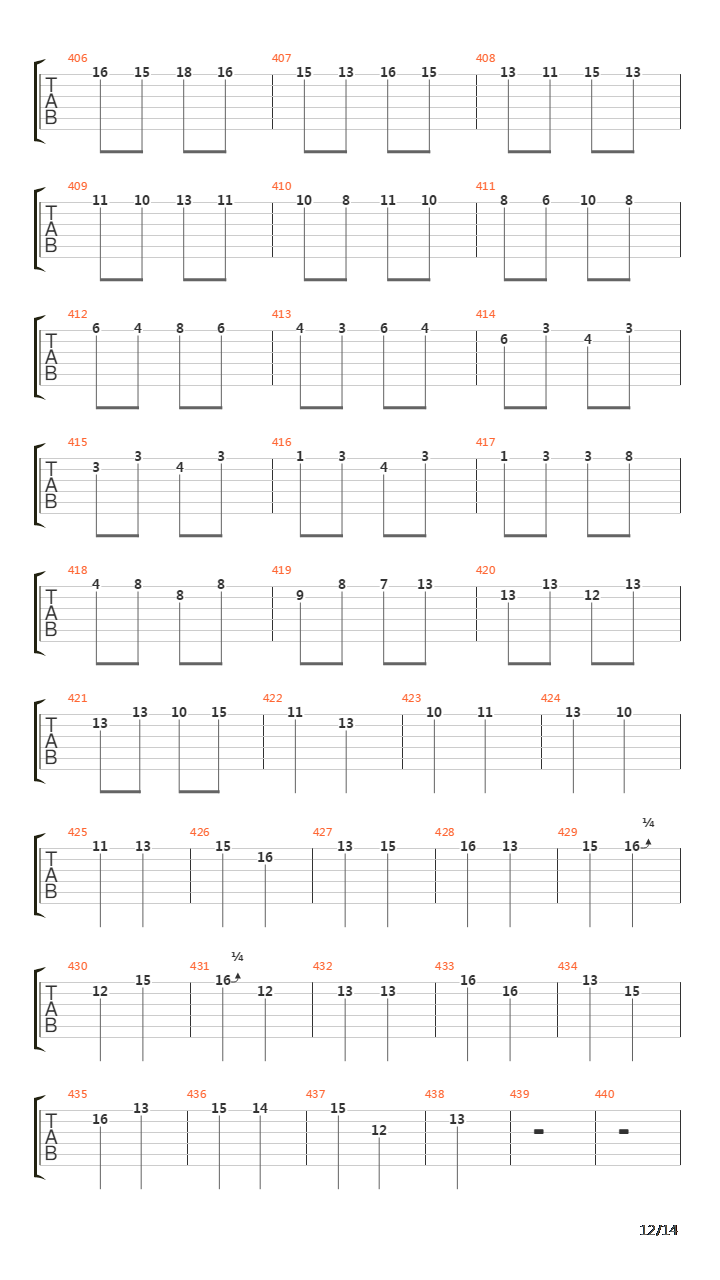 5th Symphony吉他谱