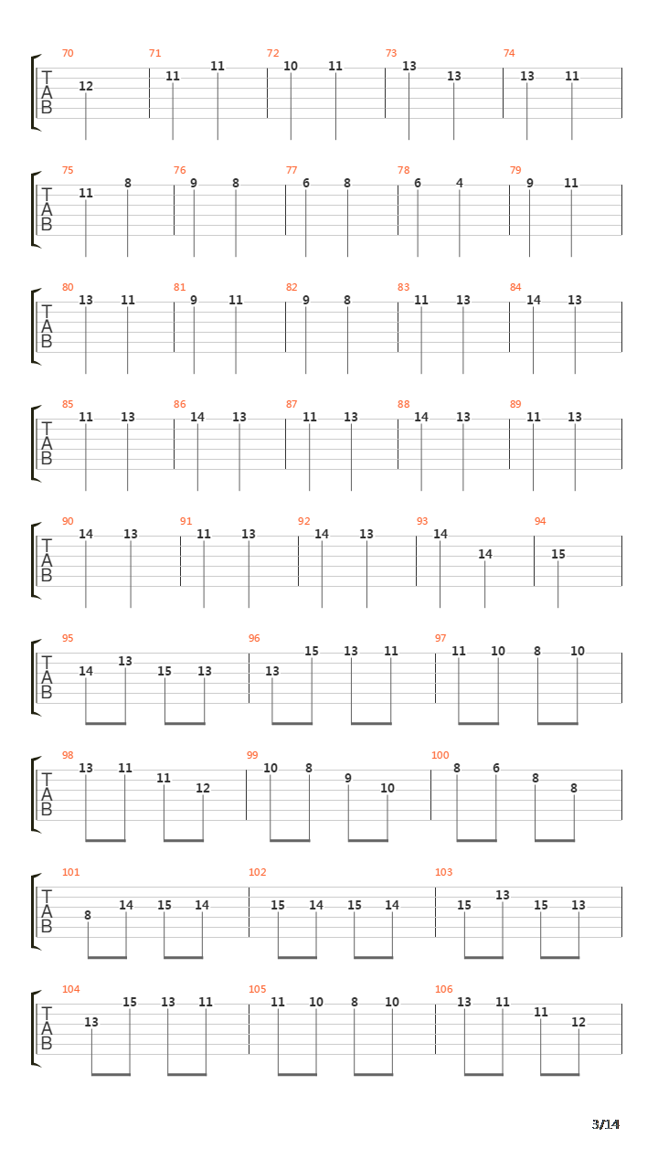 5th Symphony吉他谱