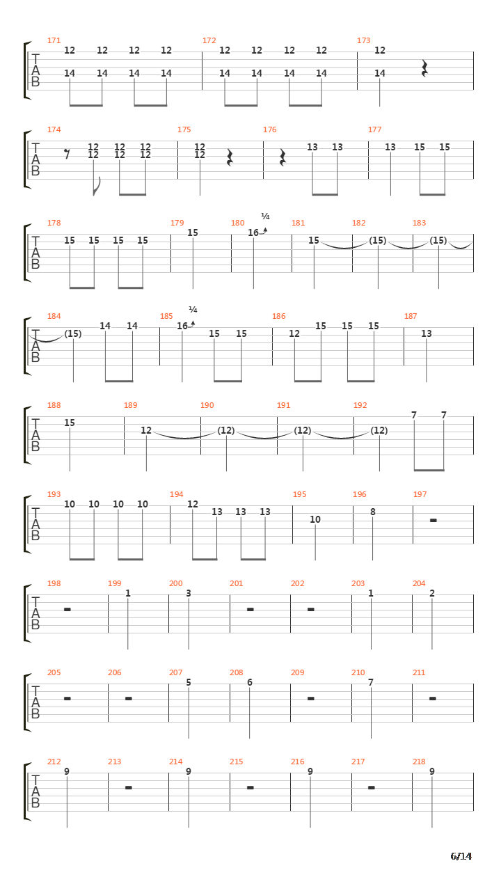 5th Symphony吉他谱