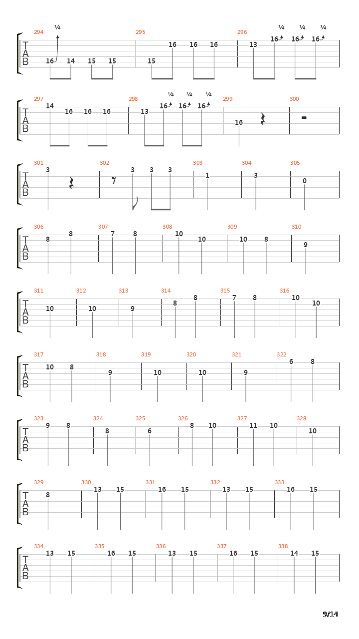 5th Symphony吉他谱