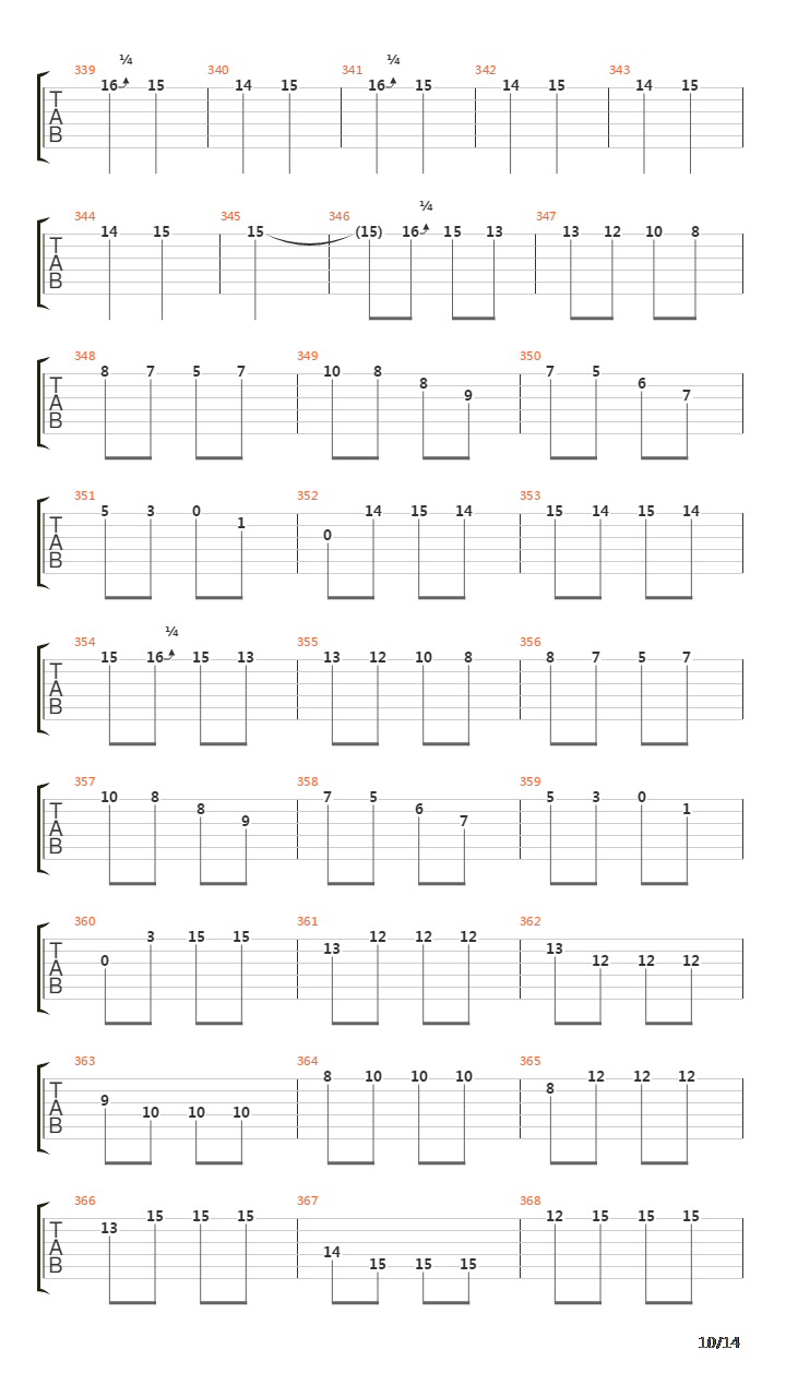 5th Symphony吉他谱