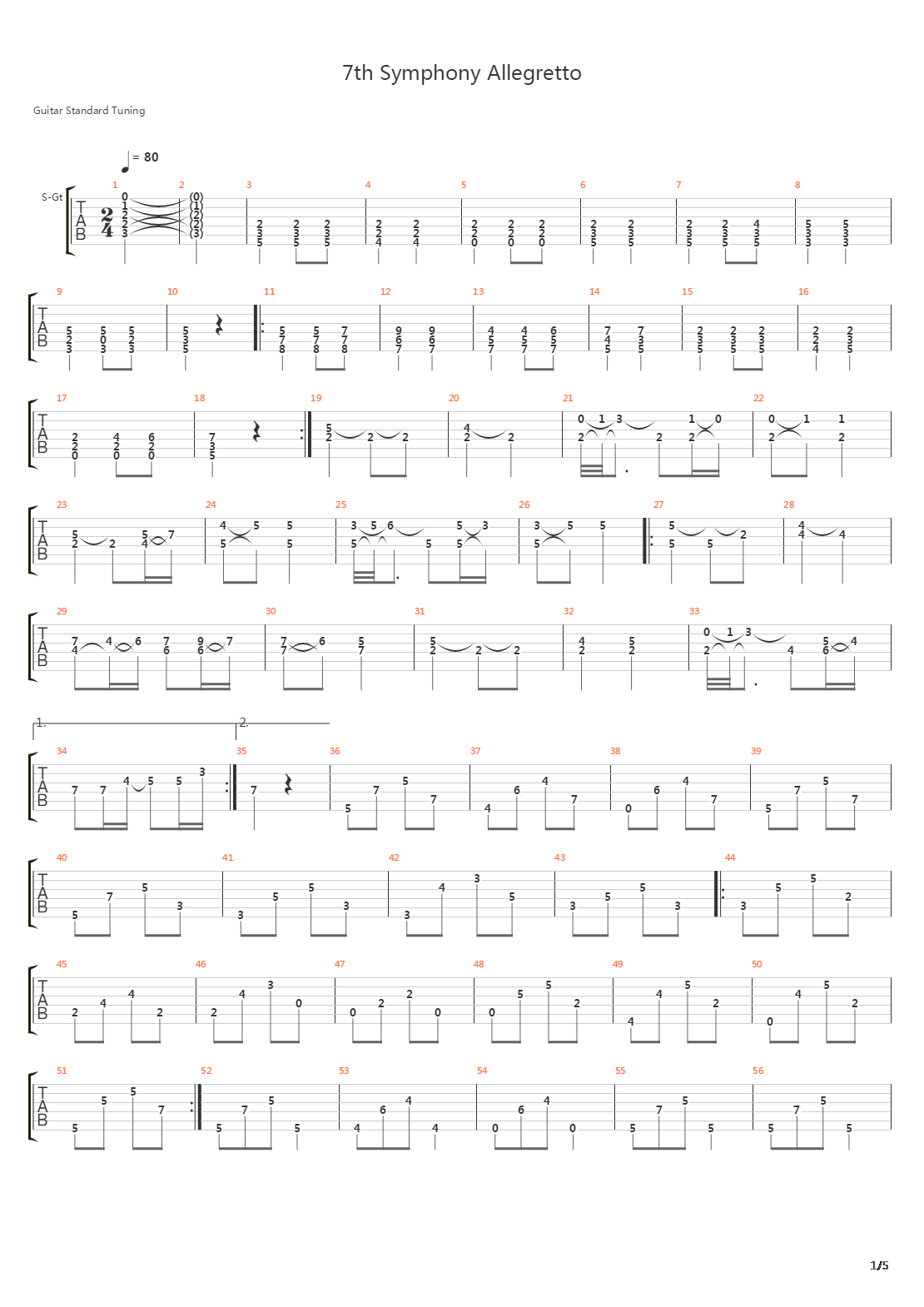 7th Symphony Allegretto吉他谱