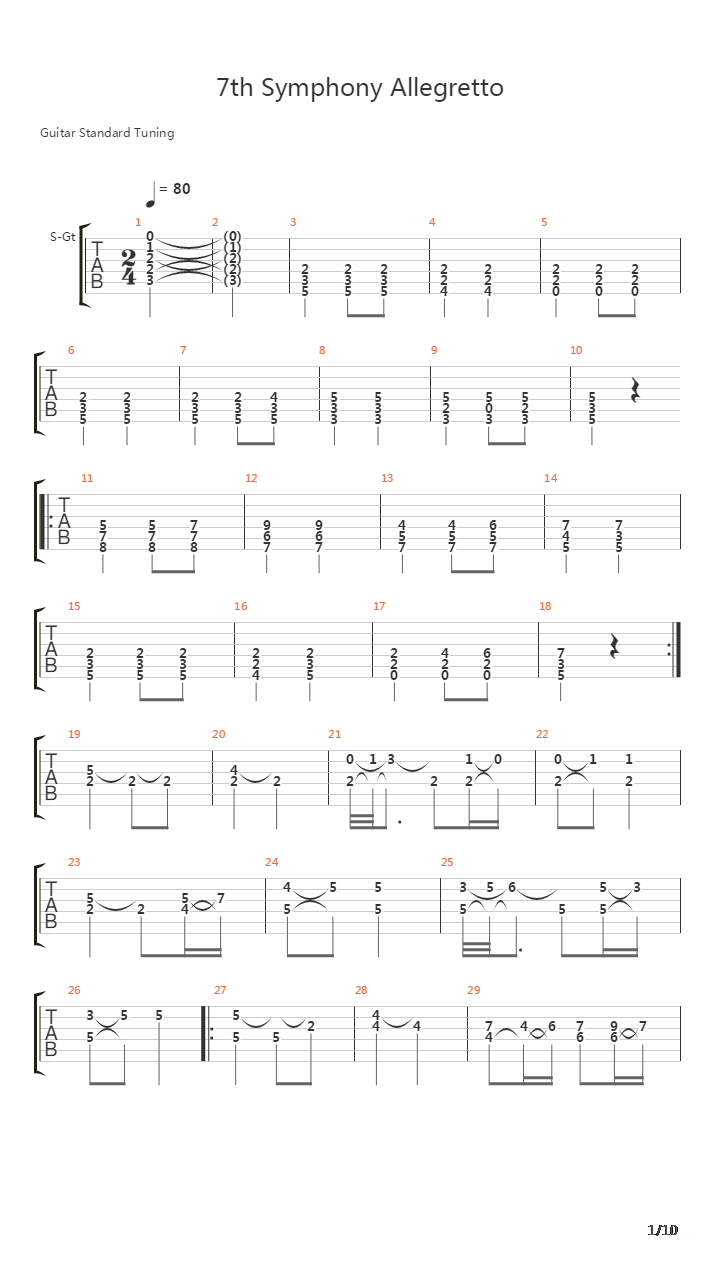 7th Symphony Allegretto吉他谱