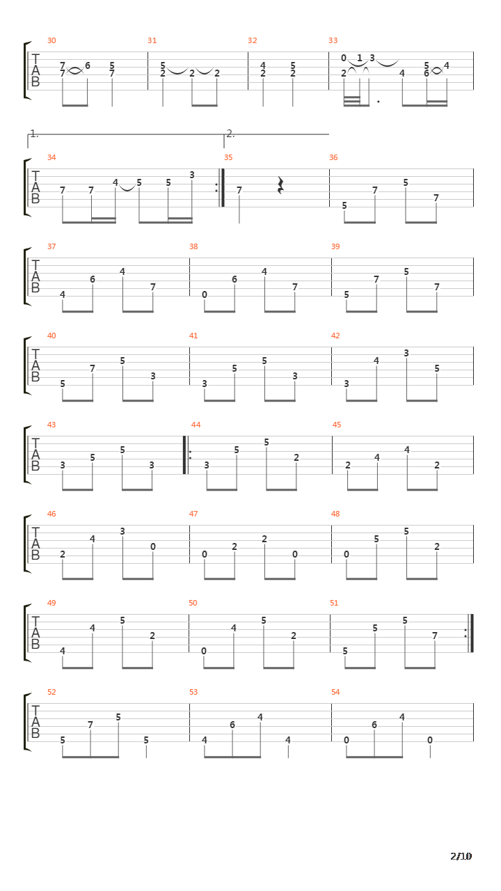 7th Symphony Allegretto吉他谱