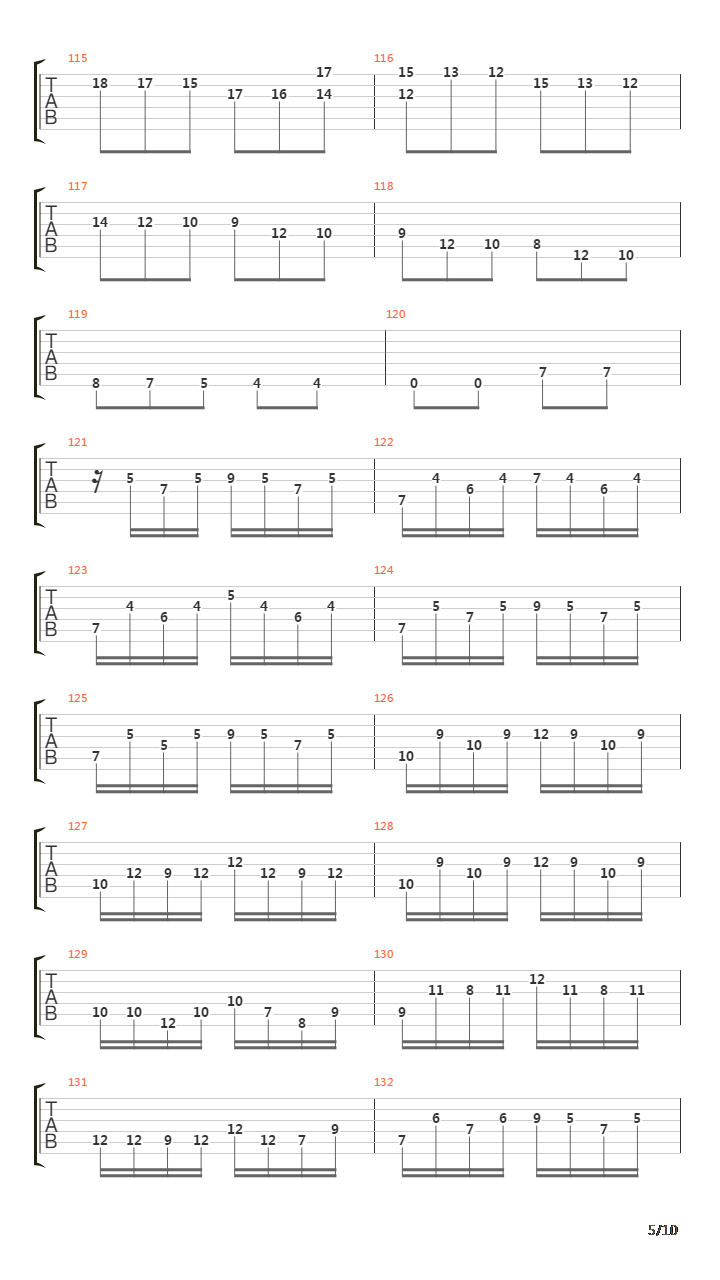 7th Symphony Allegretto吉他谱