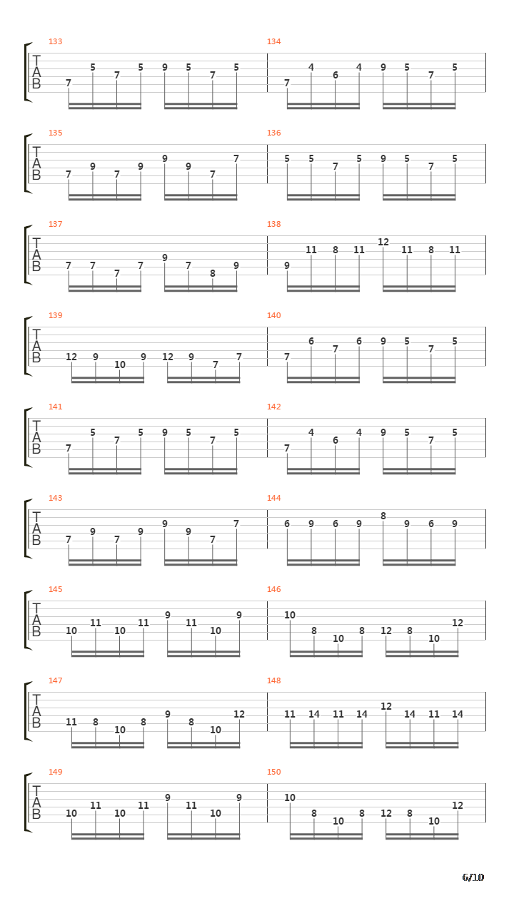 7th Symphony Allegretto吉他谱