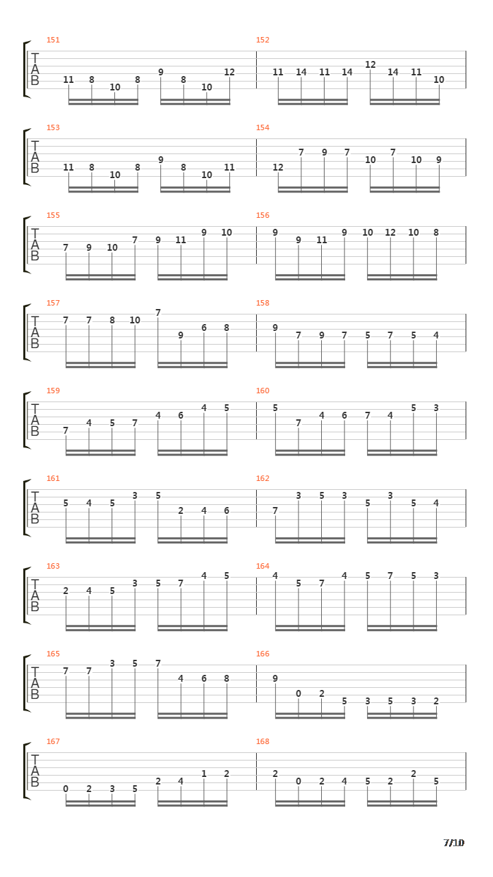 7th Symphony Allegretto吉他谱