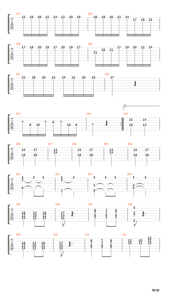 7th Symphony Allegretto吉他谱