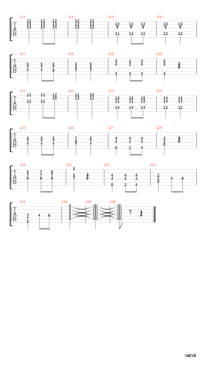 7th Symphony Allegretto吉他谱