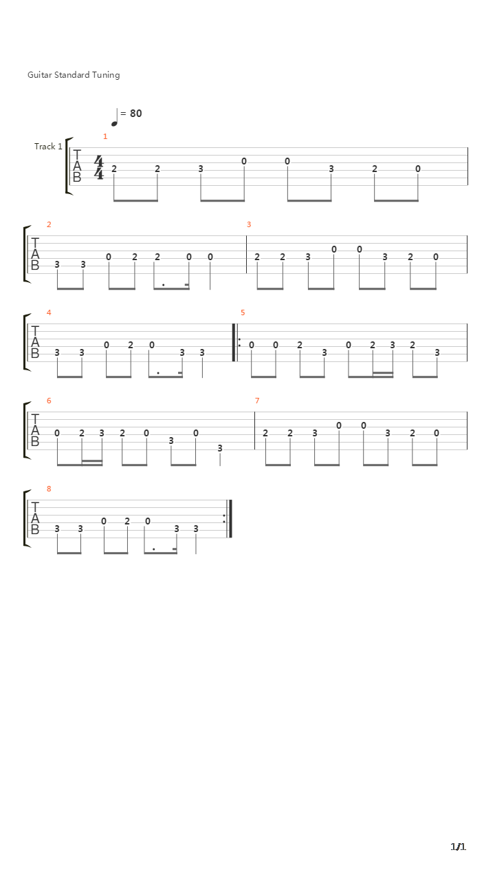 9th Symphony吉他谱