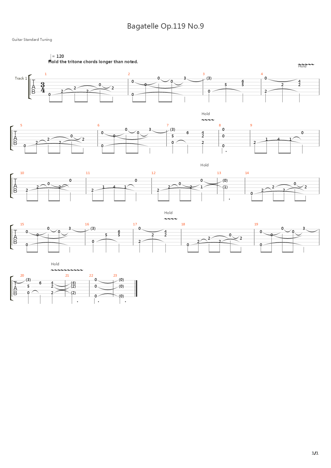 Bagatelle Op119 No9吉他谱
