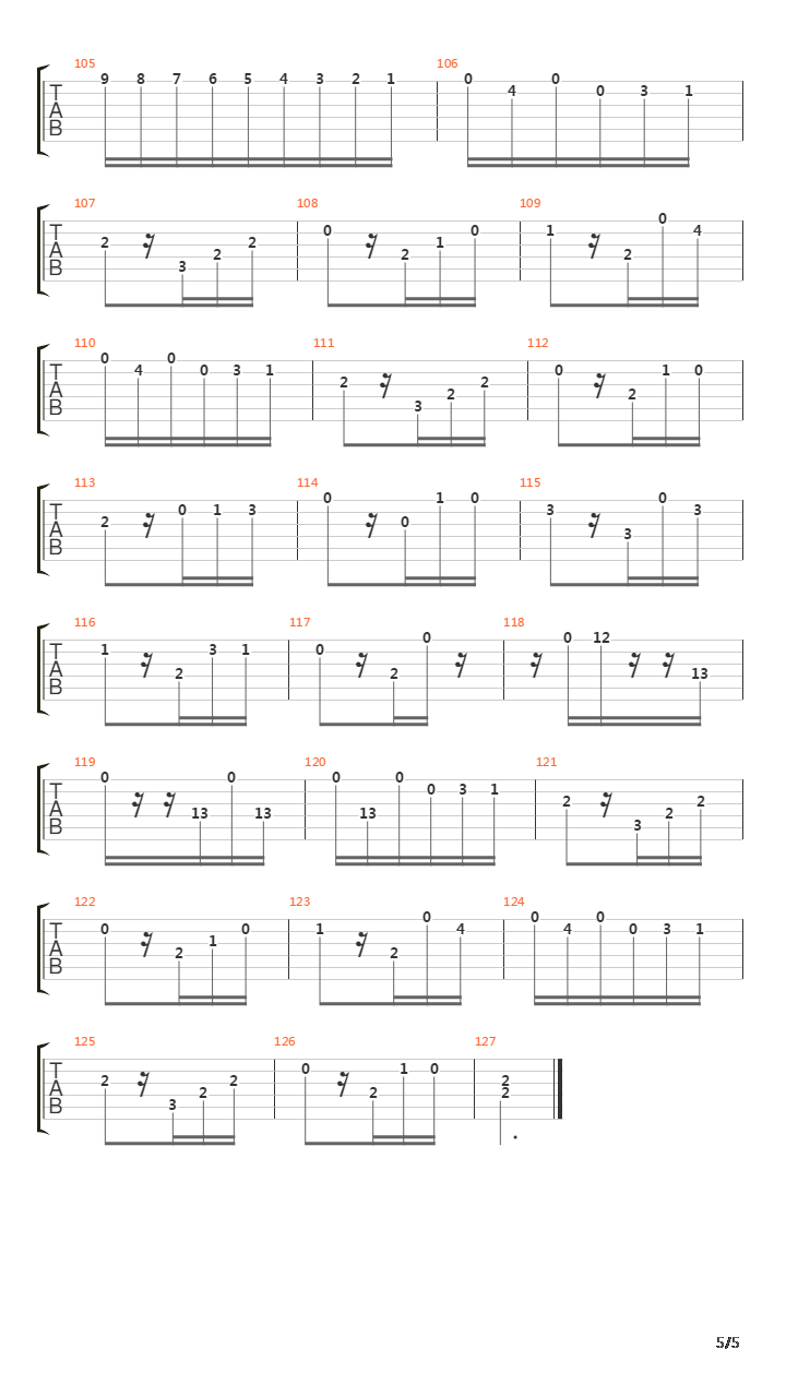 La Lettre Elise吉他谱