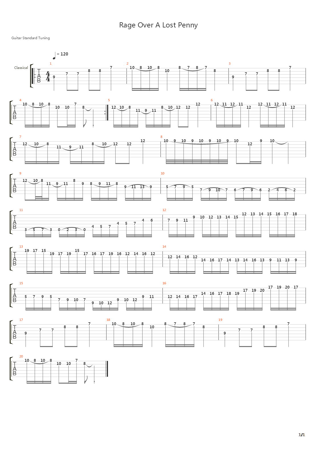 Rage Over A Lost Penny吉他谱