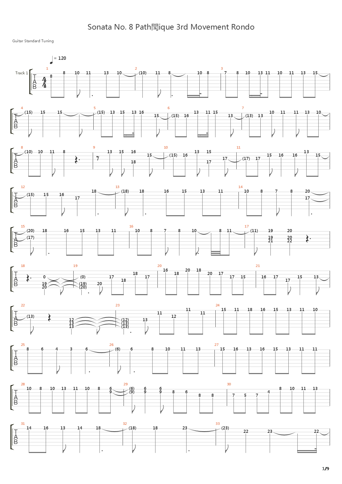 Sonata No 8 Pathtique 3rd Movement Rondo吉他谱