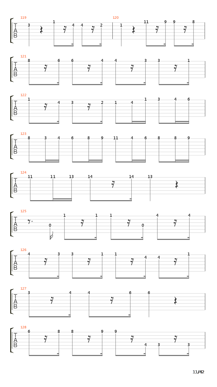 String Quartet 13th - Grosse Fuge Op 133吉他谱