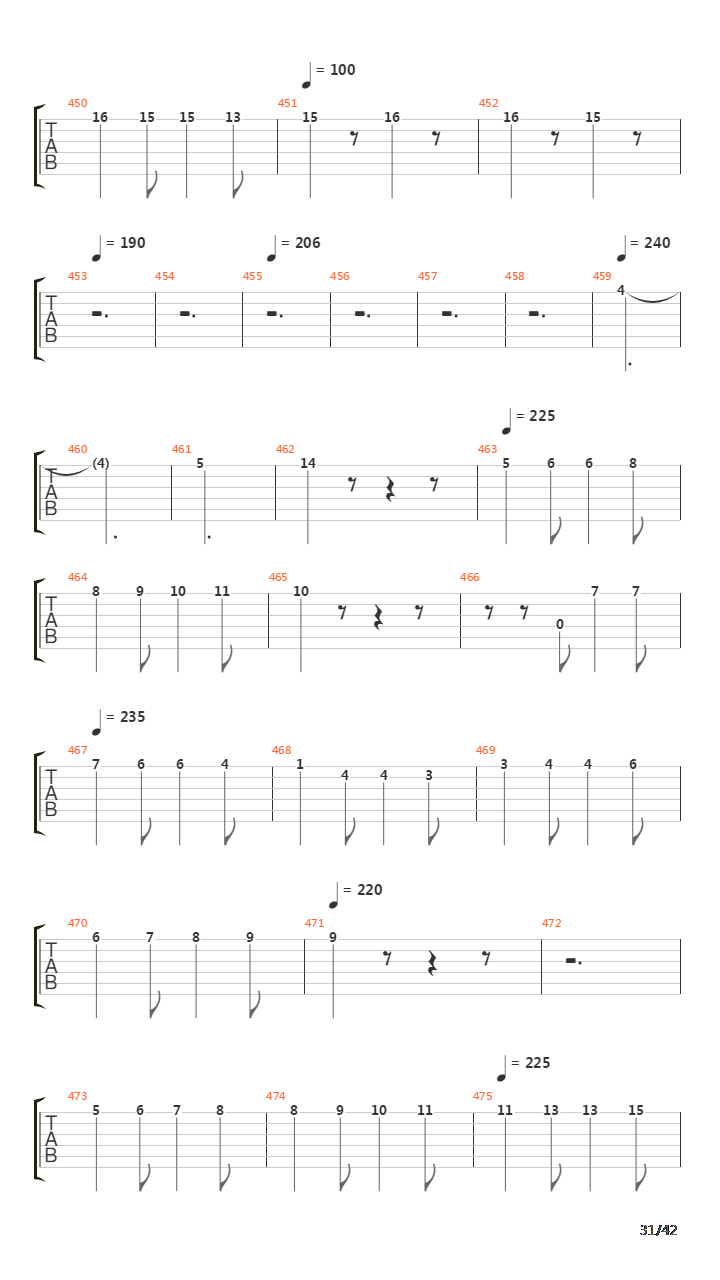 String Quartet 13th - Grosse Fuge Op 133吉他谱