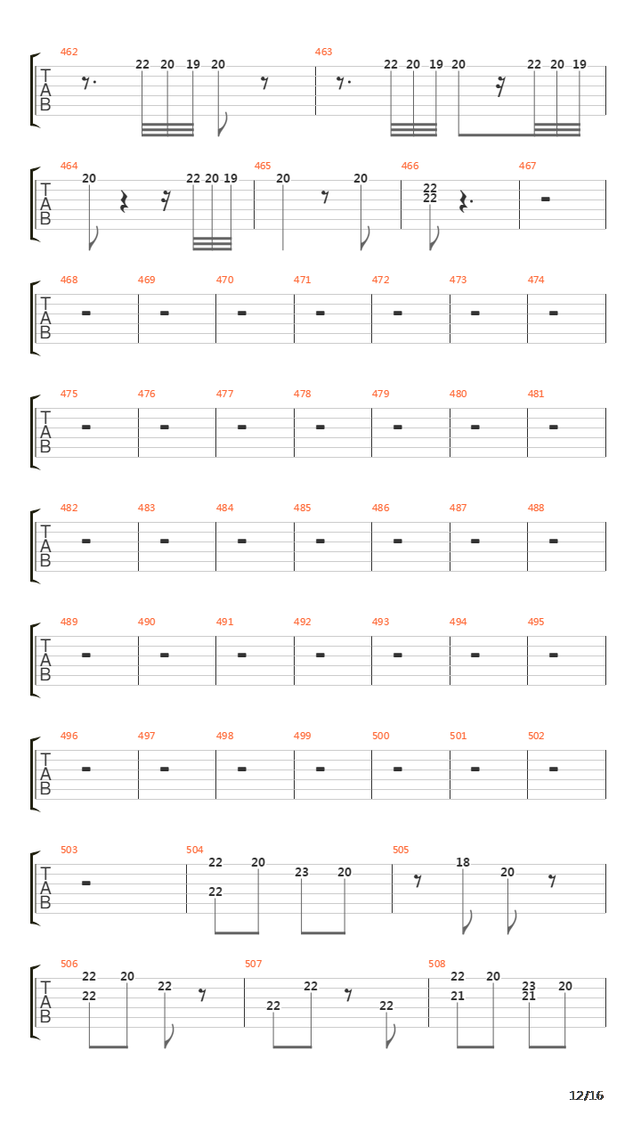 Symphony No 6 Pastoral I Allegro Ma Non Troppo吉他谱