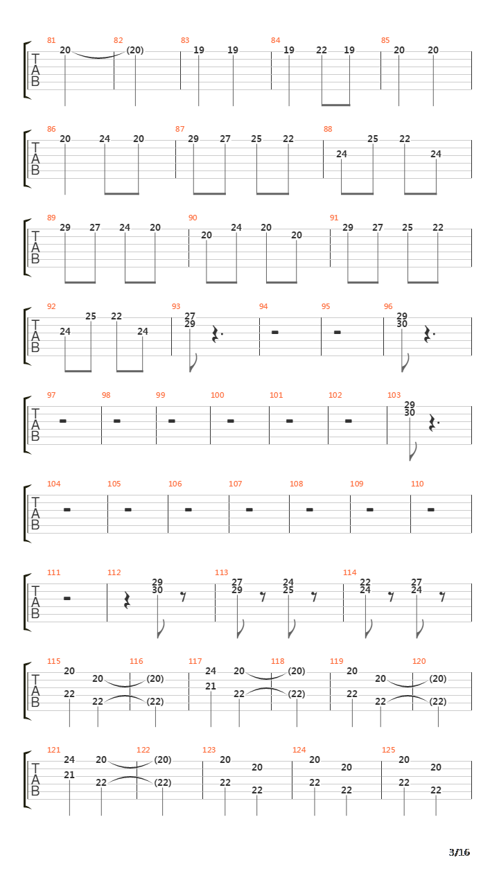 Symphony No 6 Pastoral I Allegro Ma Non Troppo吉他谱