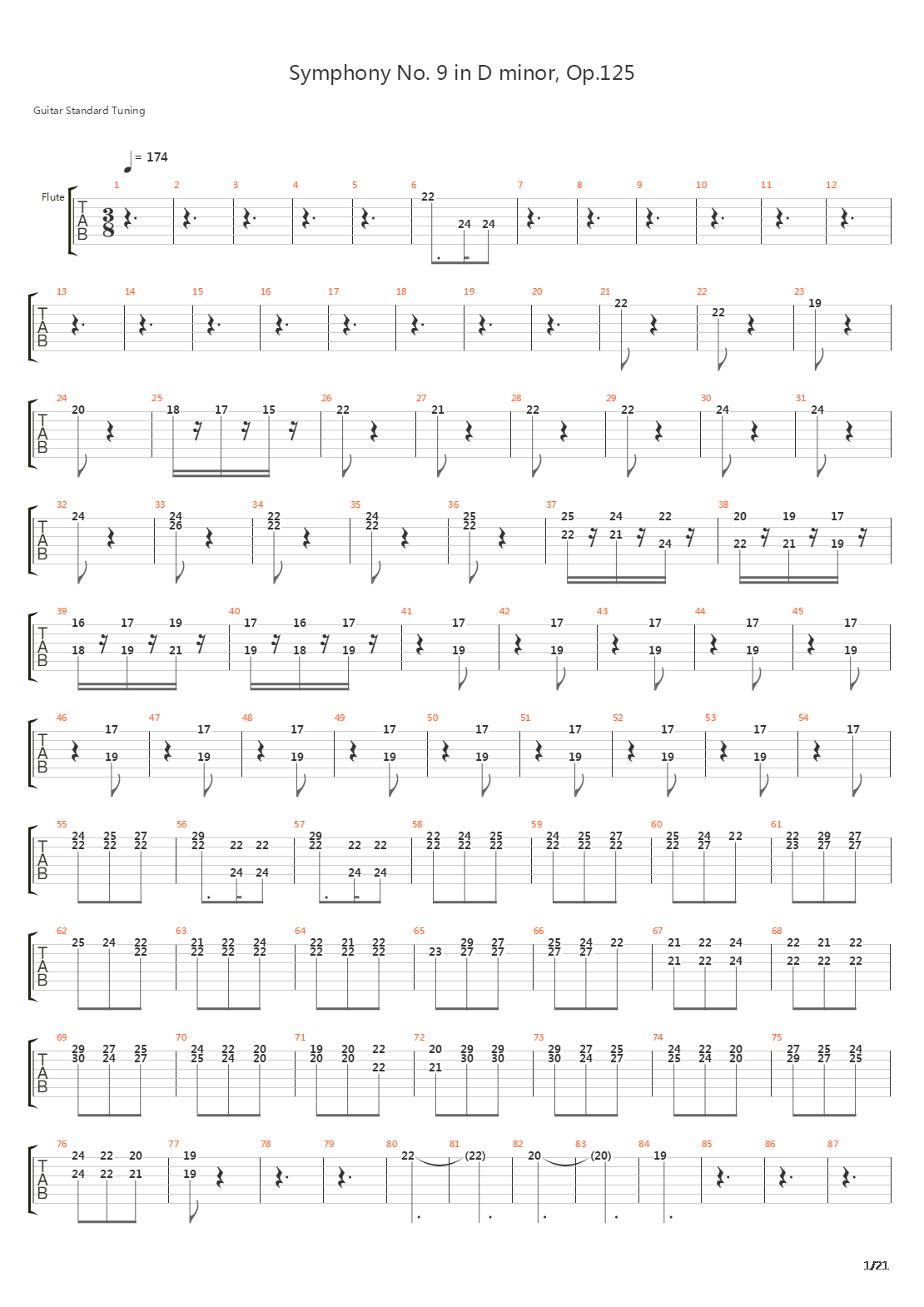 Symphony No 9 In D Minor Op 125吉他谱