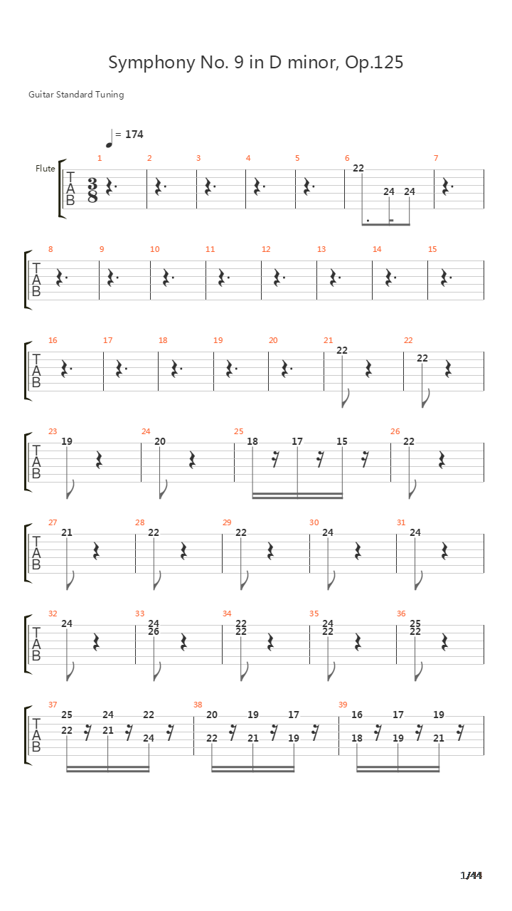 Symphony No 9 In D Minor Op 125吉他谱