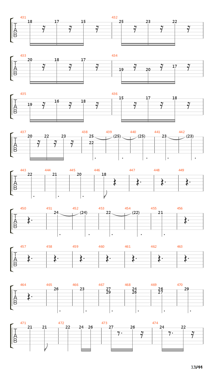 Symphony No 9 In D Minor Op 125吉他谱
