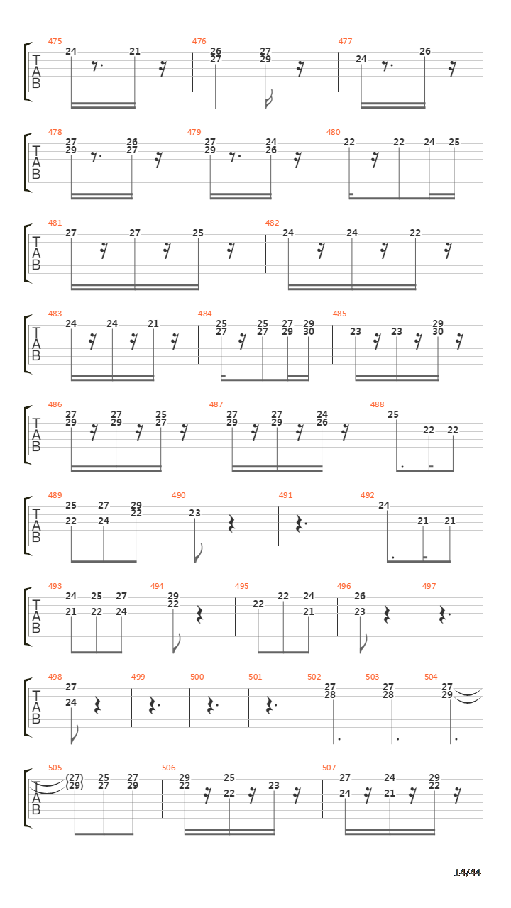Symphony No 9 In D Minor Op 125吉他谱