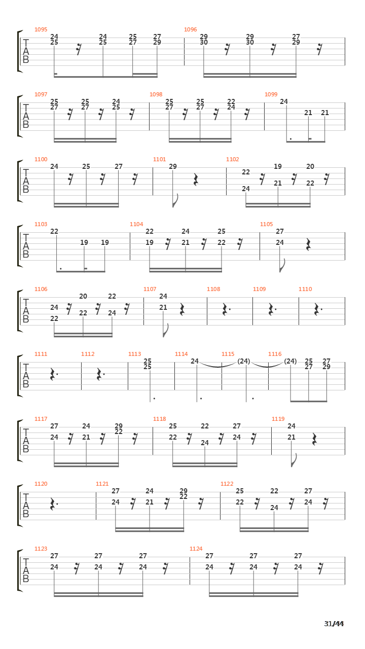 Symphony No 9 In D Minor Op 125吉他谱