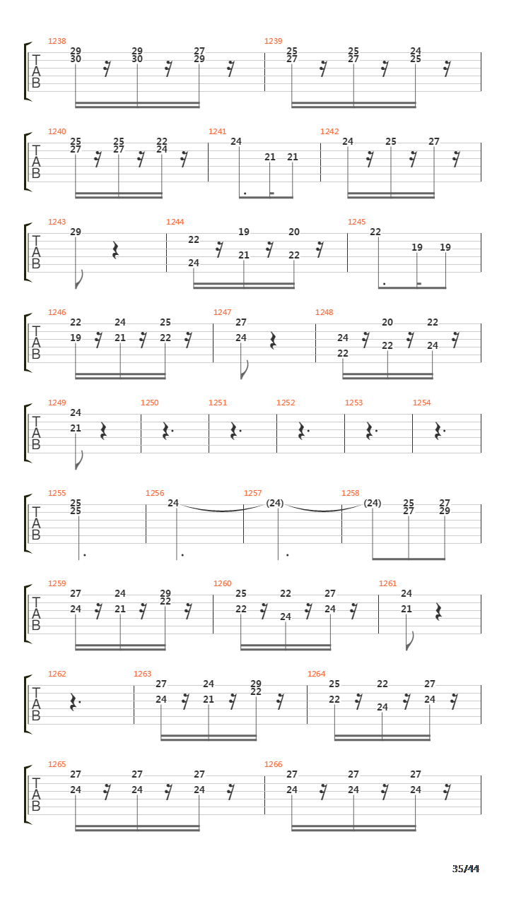 Symphony No 9 In D Minor Op 125吉他谱