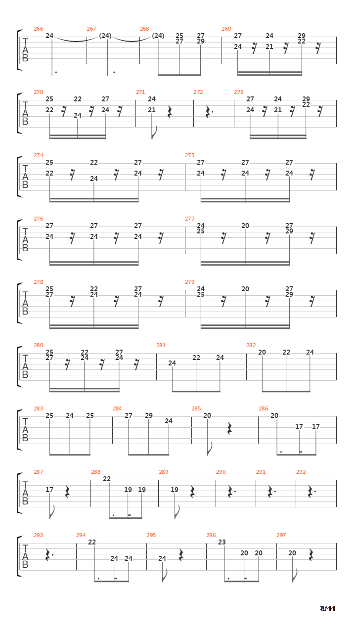 Symphony No 9 In D Minor Op 125吉他谱