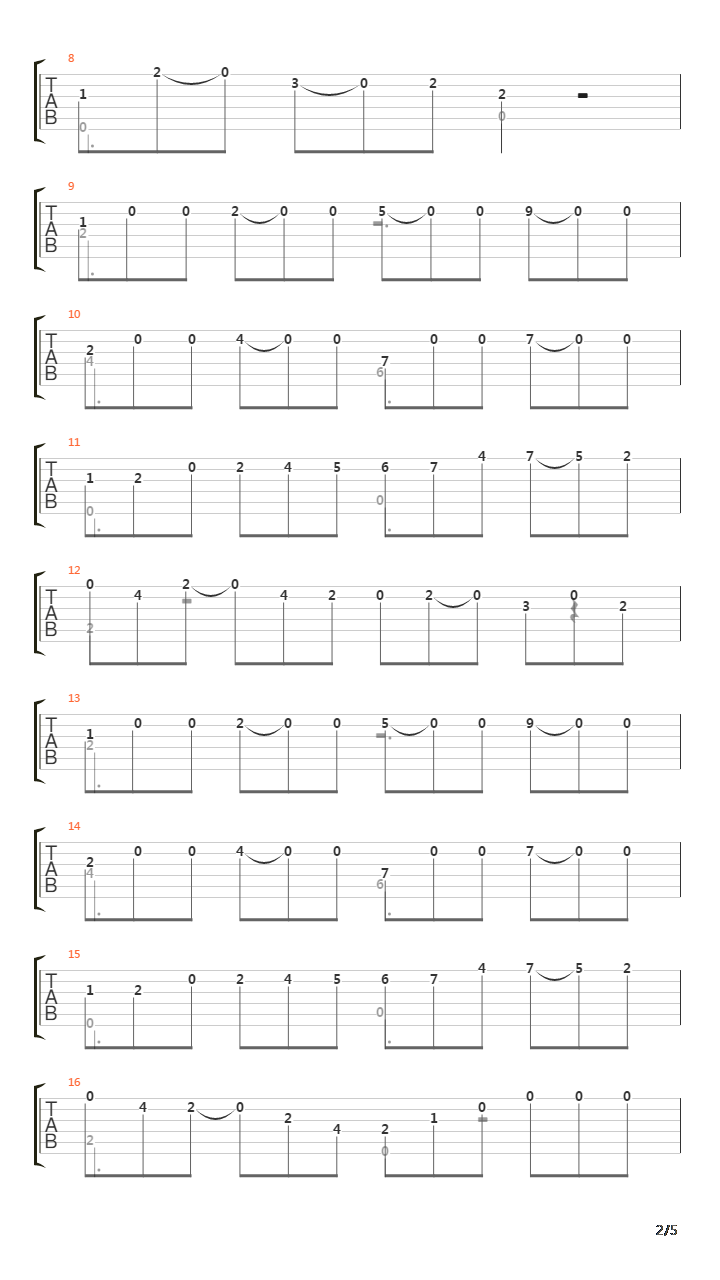 Allegro Op 60 No 20吉他谱