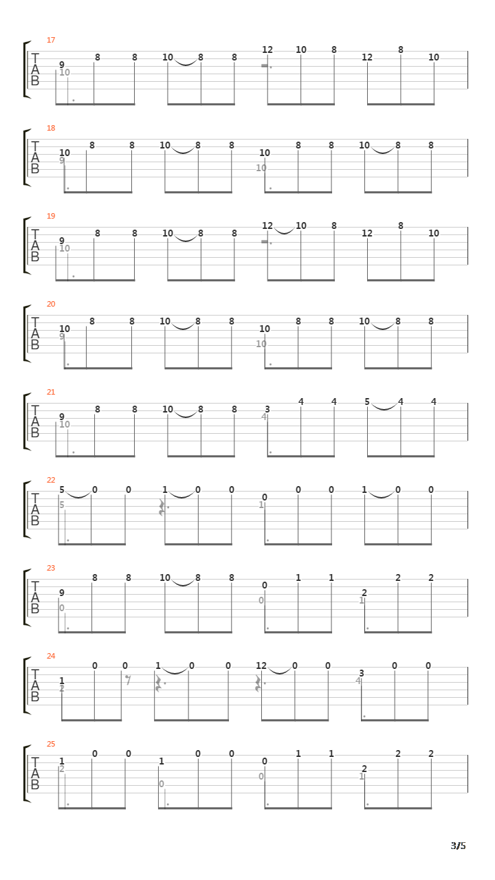 Allegro Op 60 No 20吉他谱