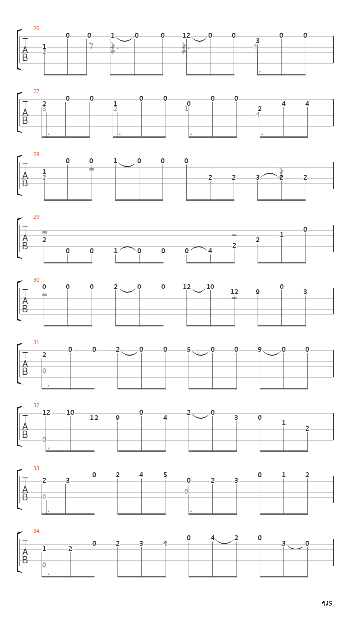 Allegro Op 60 No 20吉他谱