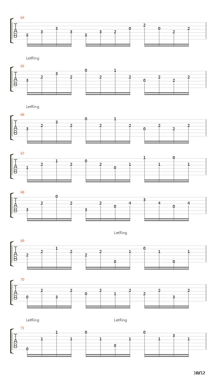 Capriccio No 4吉他谱