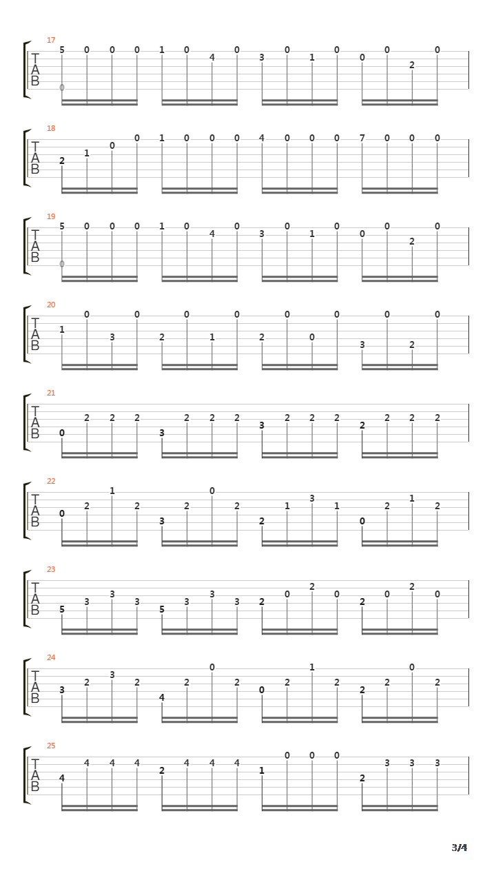 Opus 60 No 7 Study 7 In A Minor吉他谱