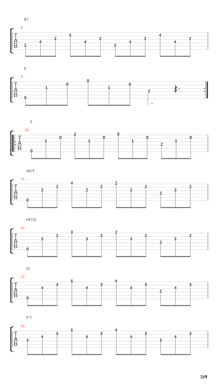 Opus 60 No3 Etude In A吉他谱