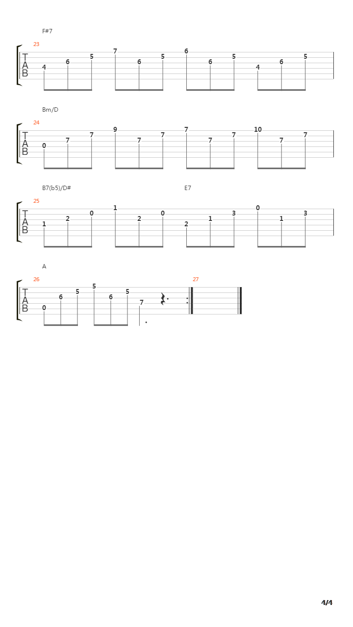 Opus 60 No3 Etude In A吉他谱