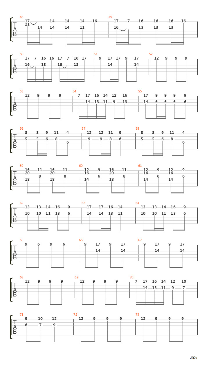 Turkish March吉他谱