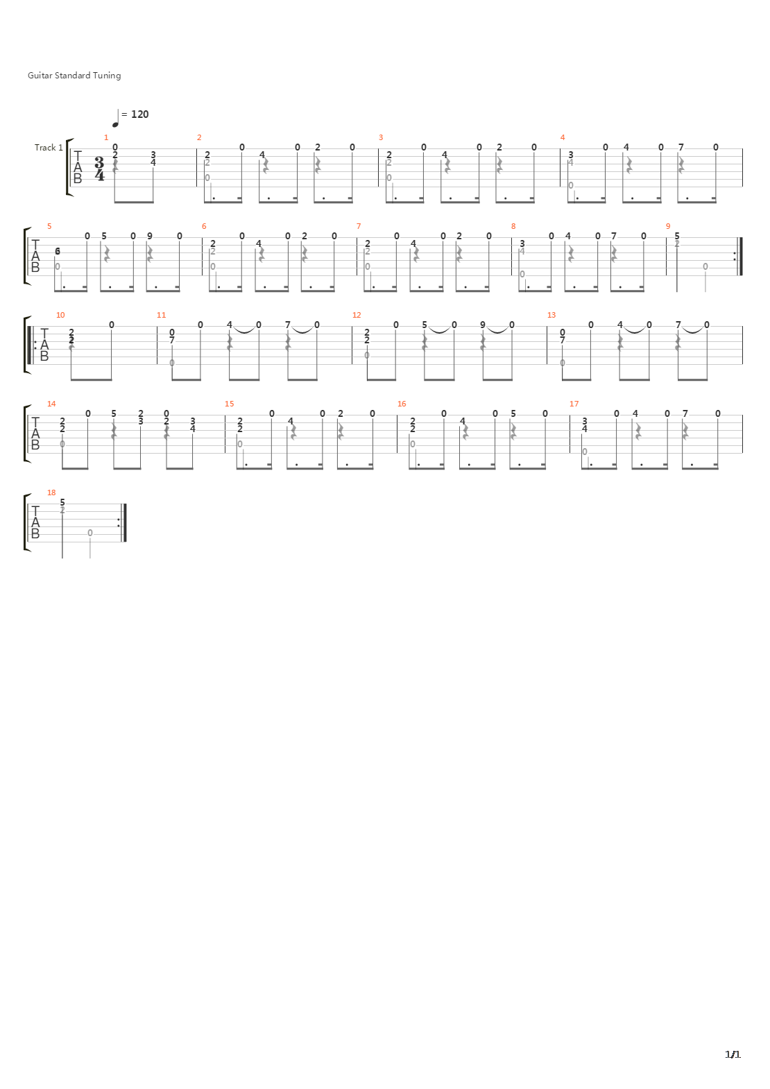 8 Leichte Landler吉他谱