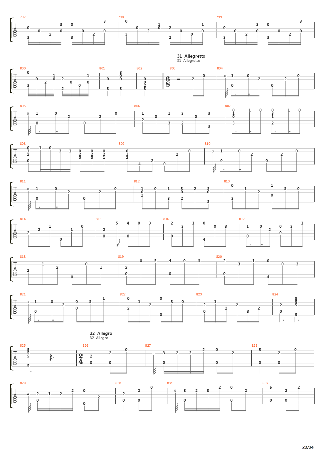 32 Easy Pieces For Guitar Opus 30吉他谱