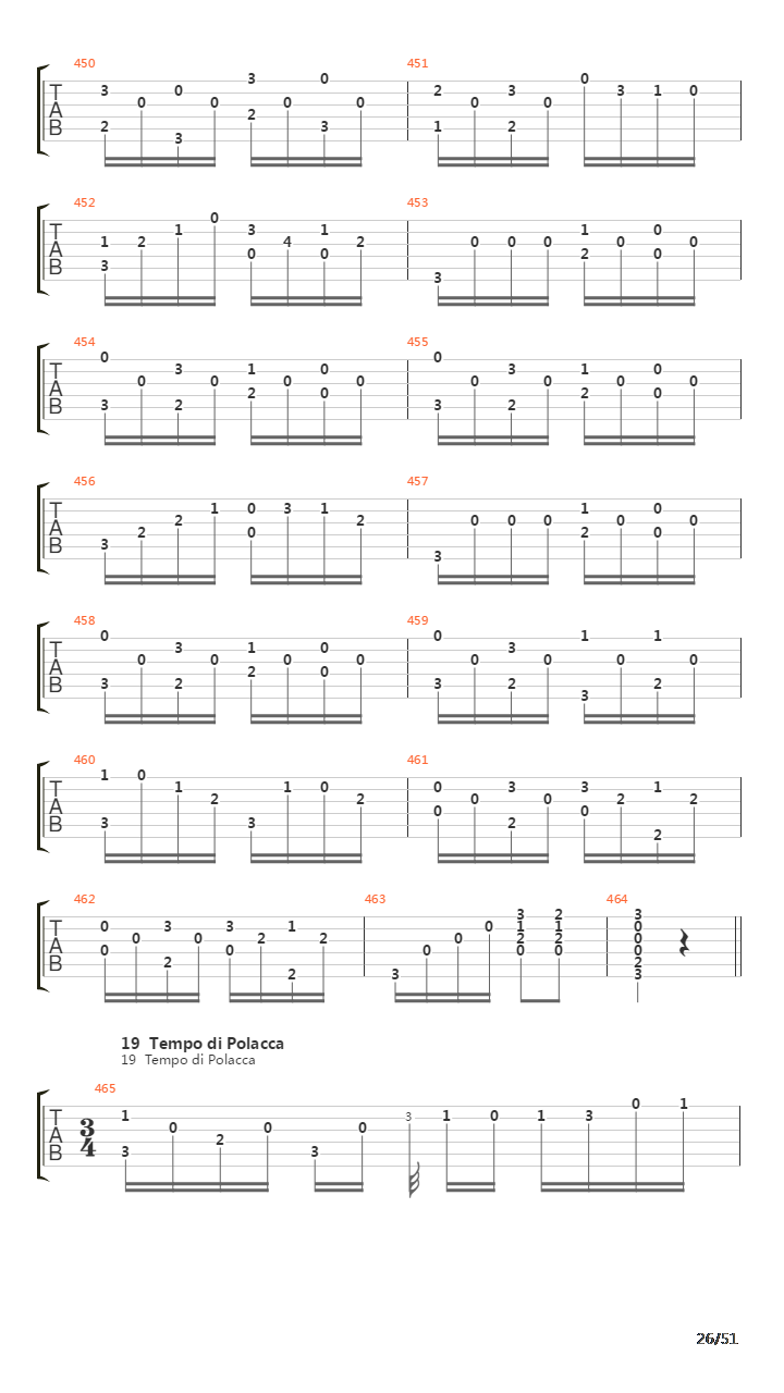 32 Easy Pieces For Guitar Opus 30吉他谱