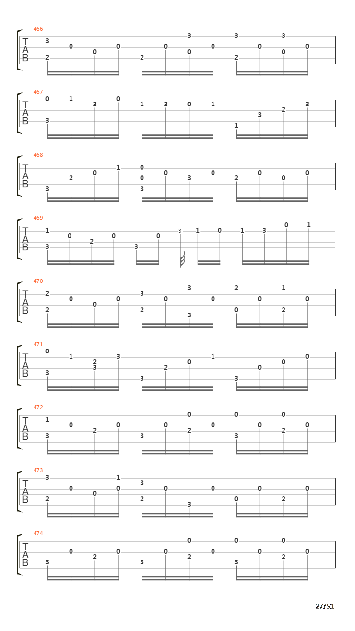 32 Easy Pieces For Guitar Opus 30吉他谱