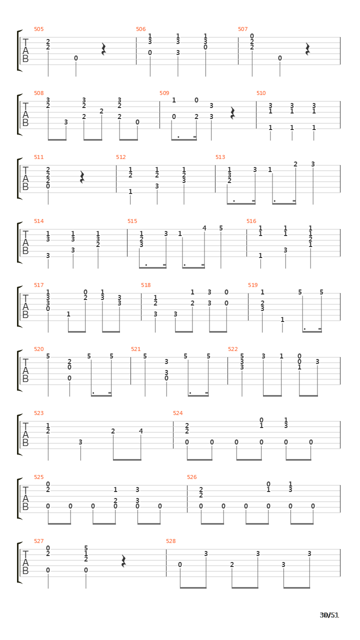 32 Easy Pieces For Guitar Opus 30吉他谱