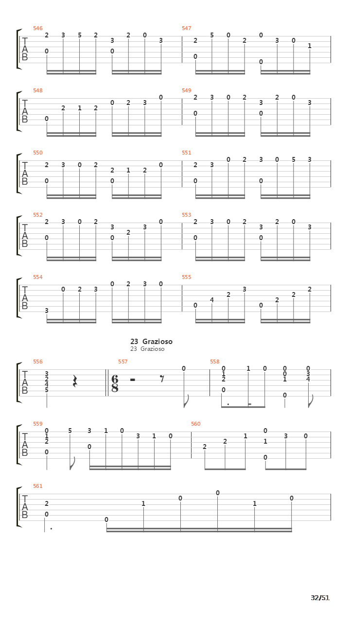 32 Easy Pieces For Guitar Opus 30吉他谱